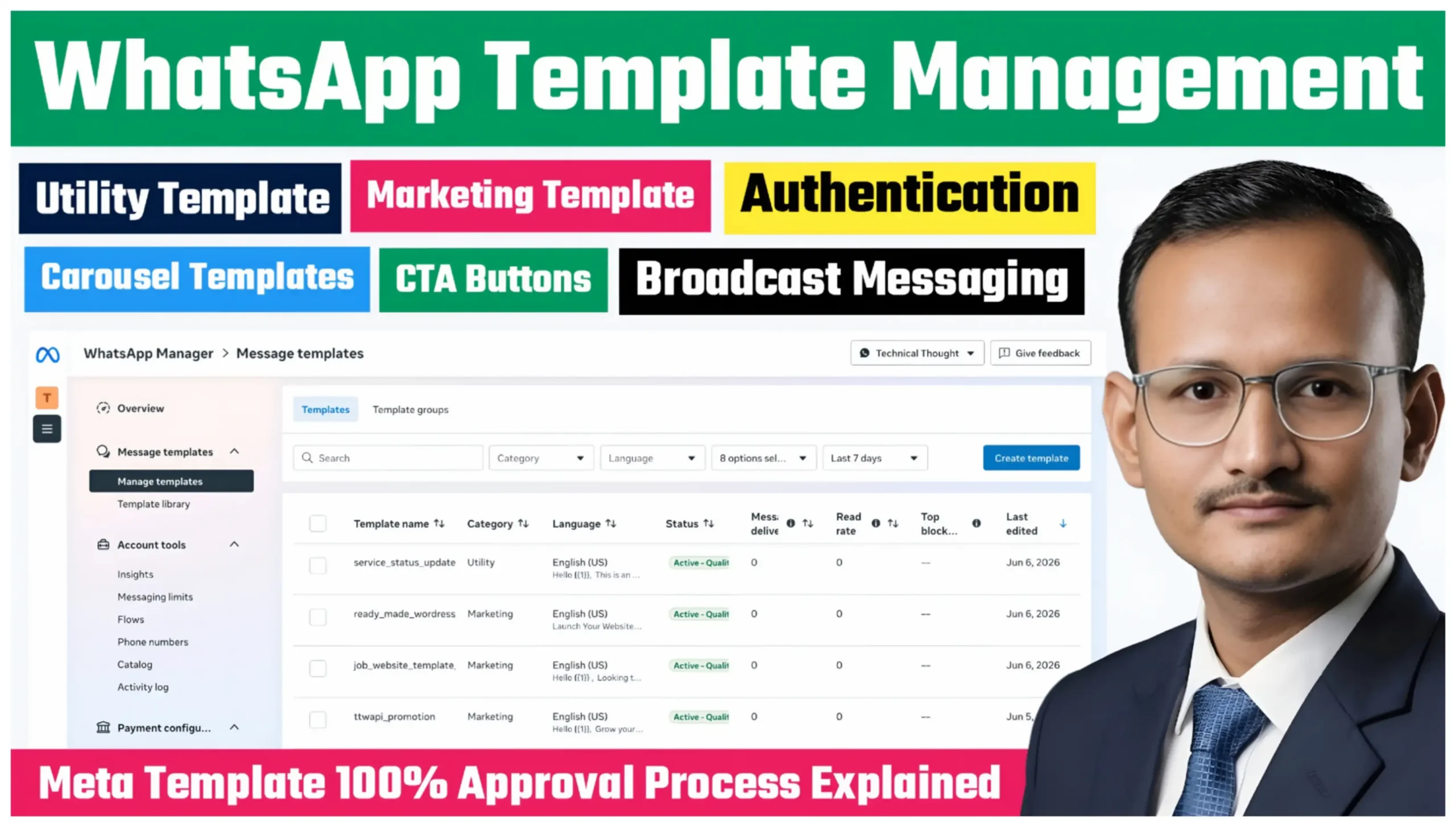 Template Management